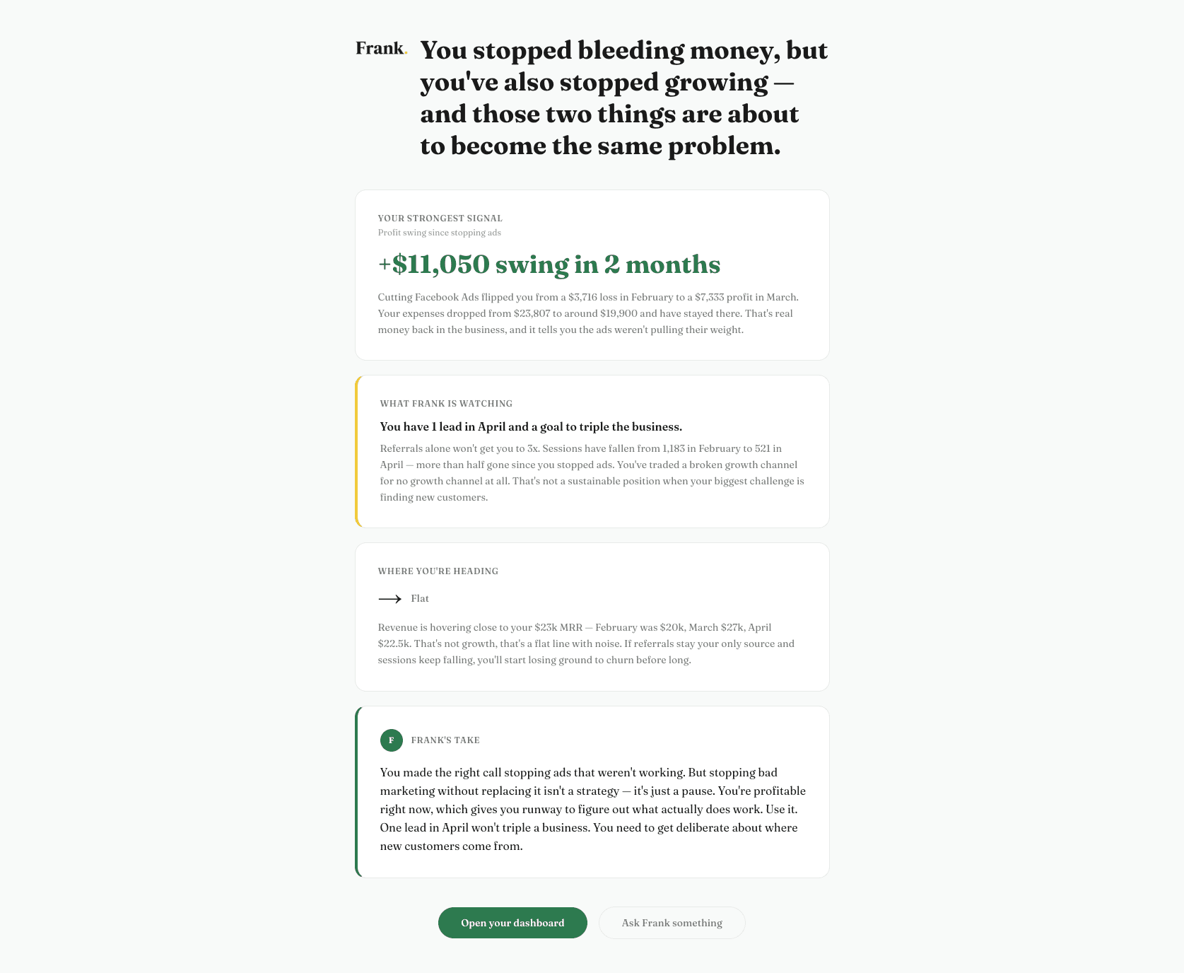 Frank's First Read — weekly AI briefing